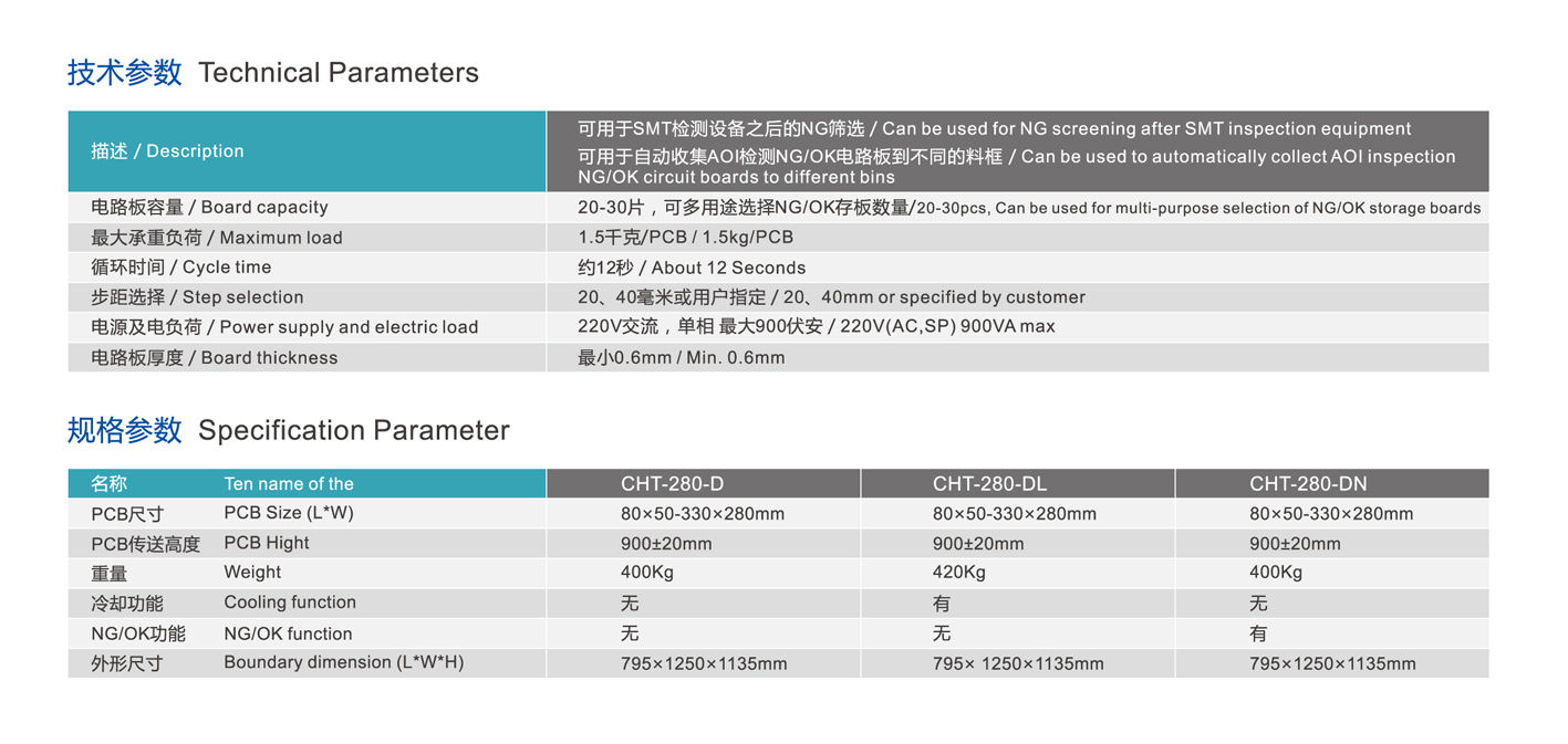 双轨暂存机特点.jpg