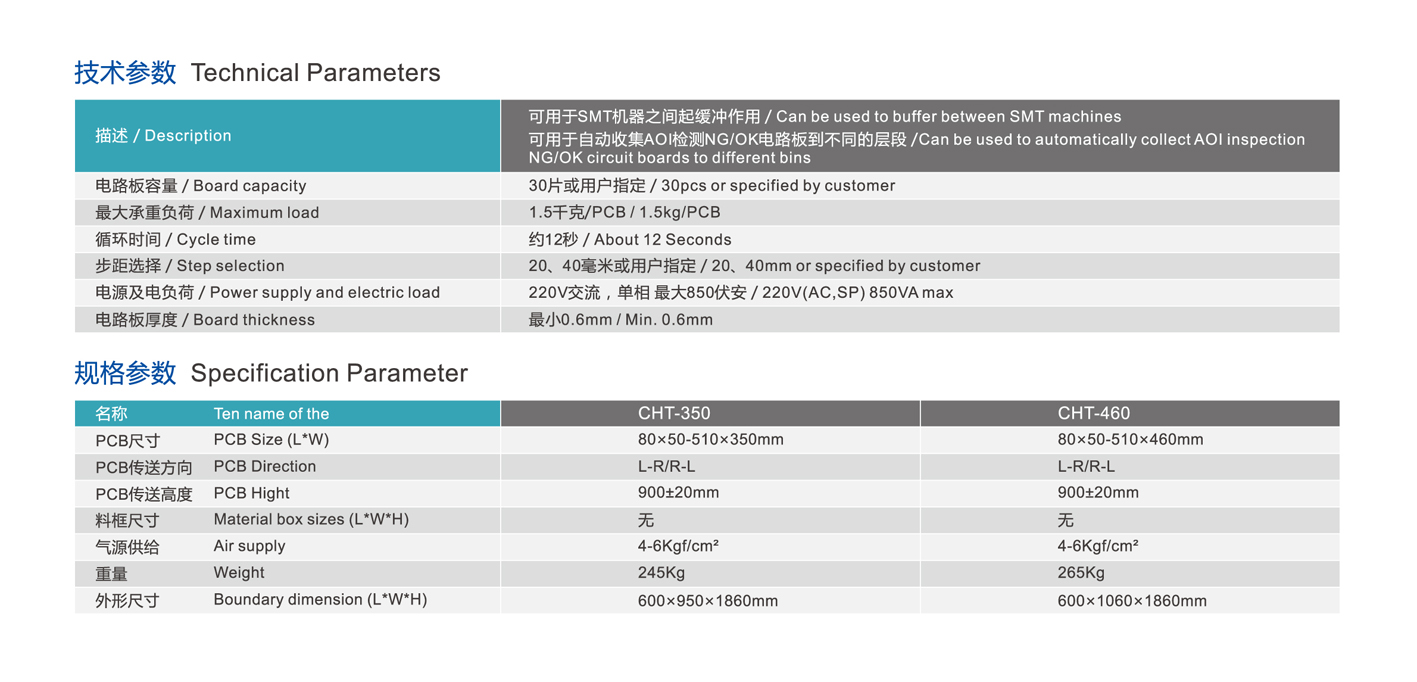 暂存缓存区特点.jpg